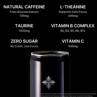 PHANTOM DIRECTOR | Nootropic Energy (Launch Edition: Double Supply)